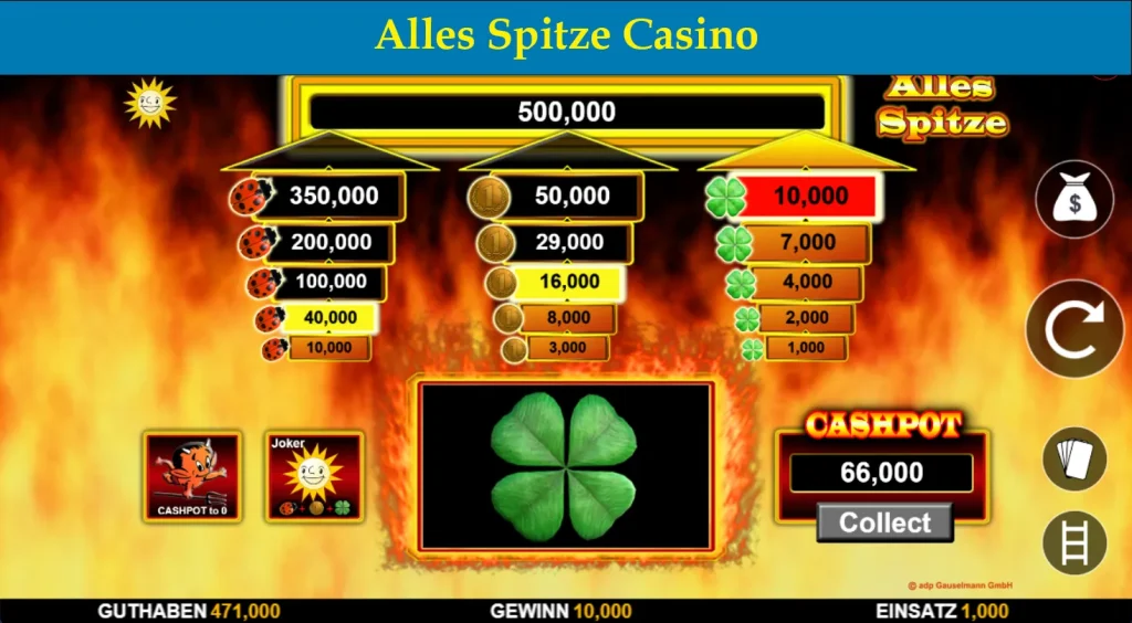 alles spitze casino