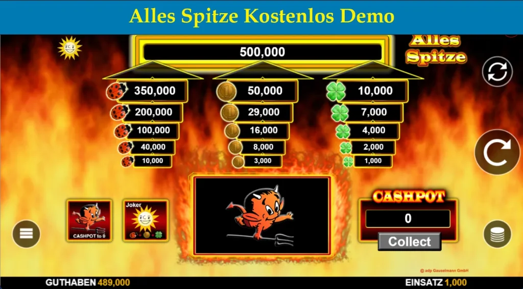 Alles Spitze Demo: Jetzt kostenlos spielen