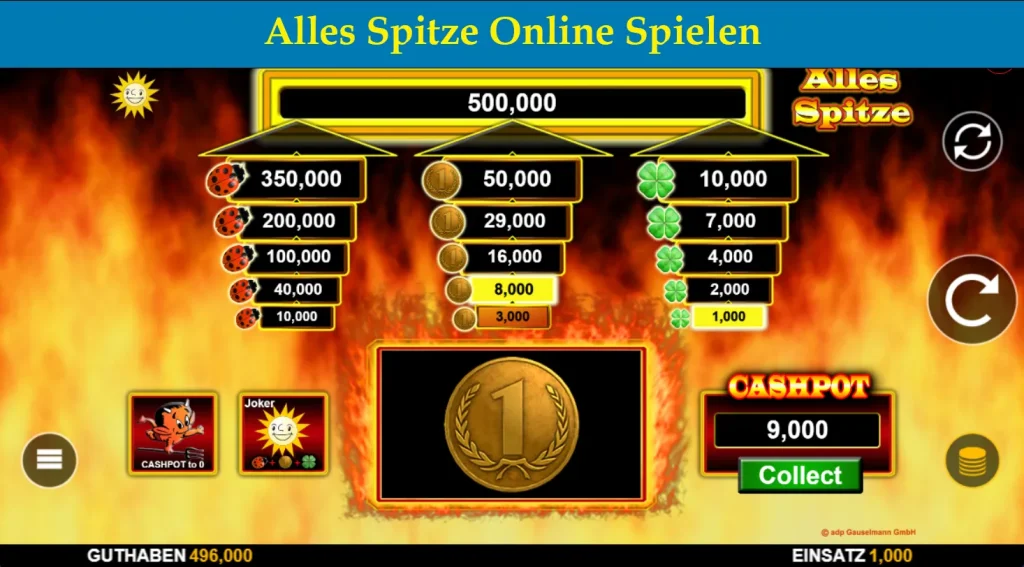 alles spitze online spielen